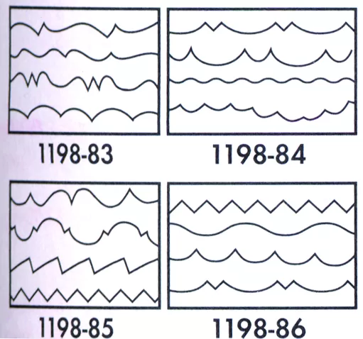 Scribbles Crafts – Brooklyn Craft Warehouse
